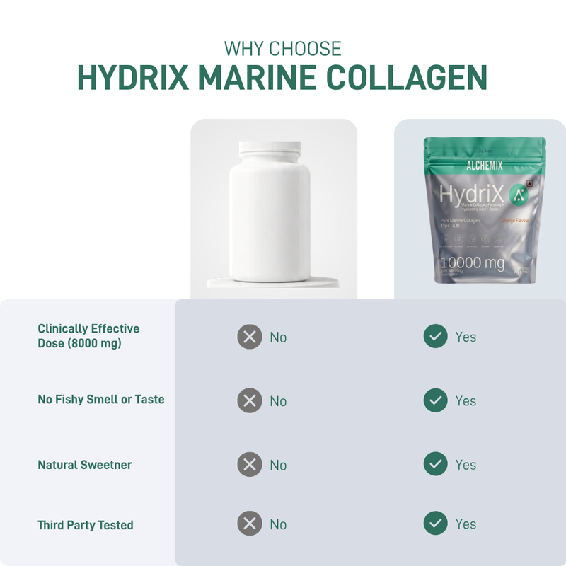 Alchemix Hydrix