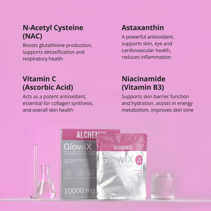 GlowiX - Pure Marine Collagen