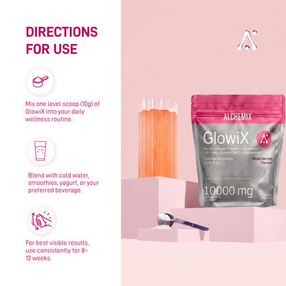 Alchemix Glowix
