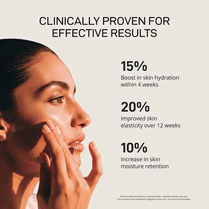 HydriX - Pure Marine Collagen