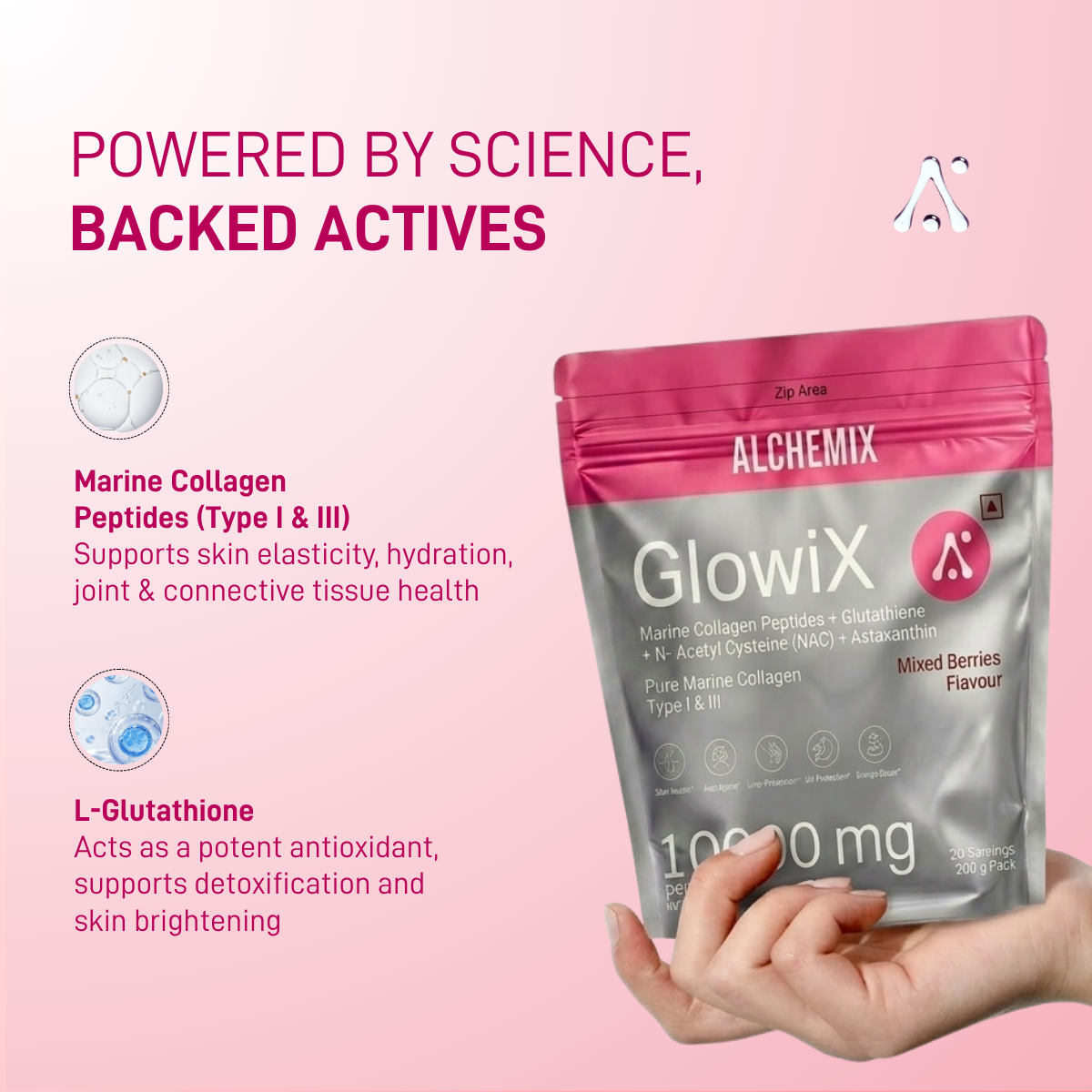 Alchemix Glowix