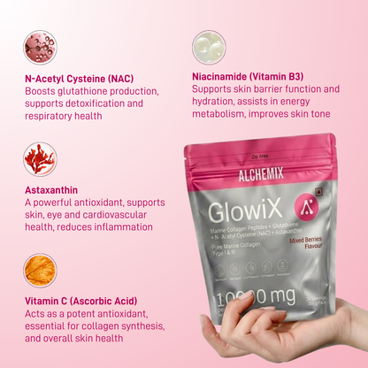 Alchemix Glowix
